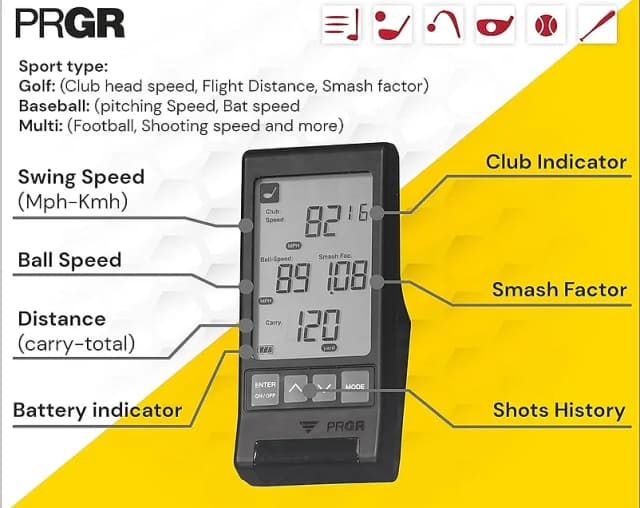 PRGR Launch Monitor - Pro-Level Data in Your Pocket